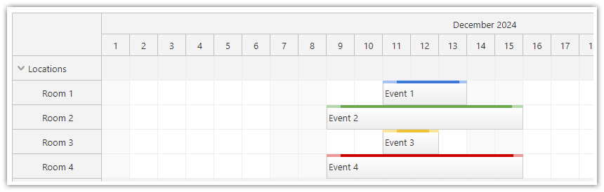 DayPilot JavaScript Scheduler Class API Documentation